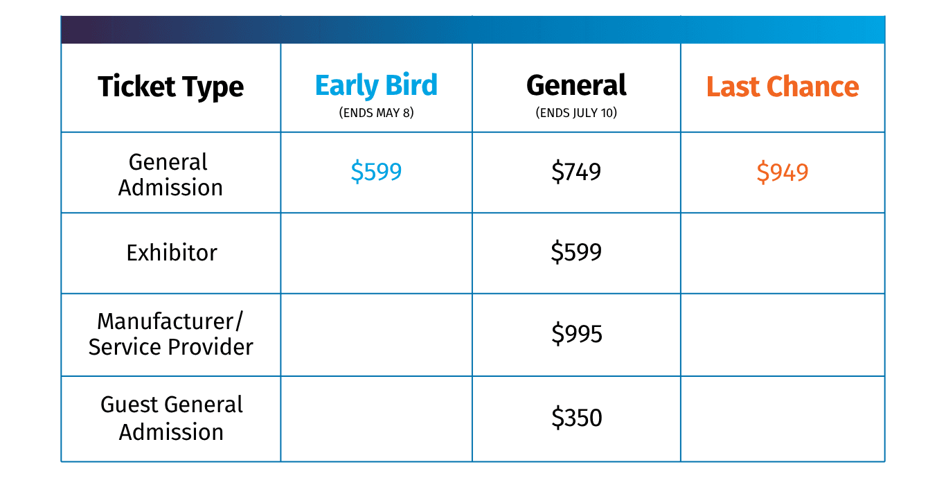 Ticket Pricing